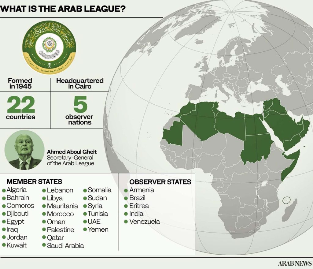 arab_news_final