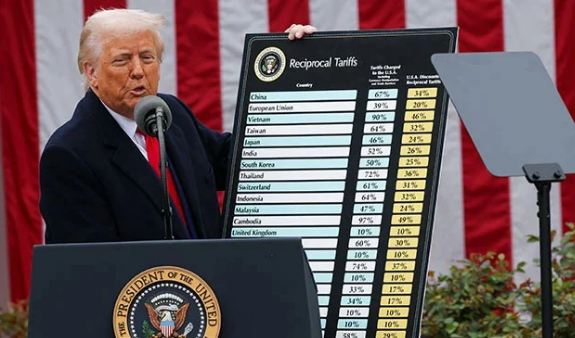 Trump trade
