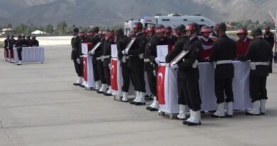 Turkiya