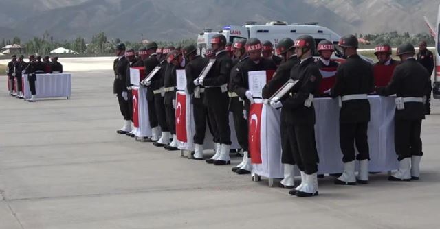 Turkiya
